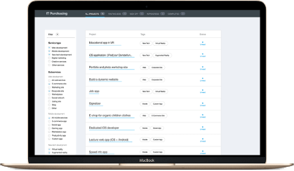 Norris PPM platform